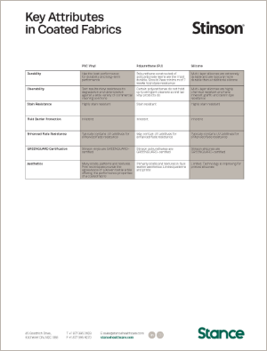 Graded-In Crytons & Vinyls pdf